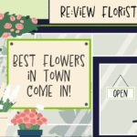 Flower shop with "Best Flowers" and "Open" signs