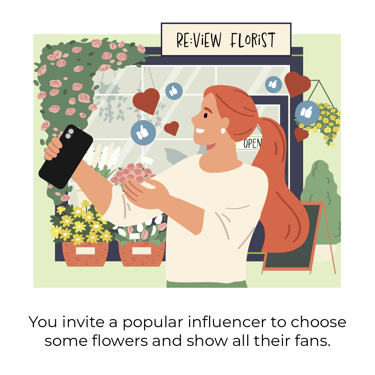 Influencer Marketing: